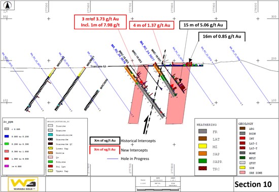 Cannot view this image? Visit: https://www.miningstockeducation.com/wp-content/uploads/2024/08/219098_b538ed5154a9d9c8_006.jpg