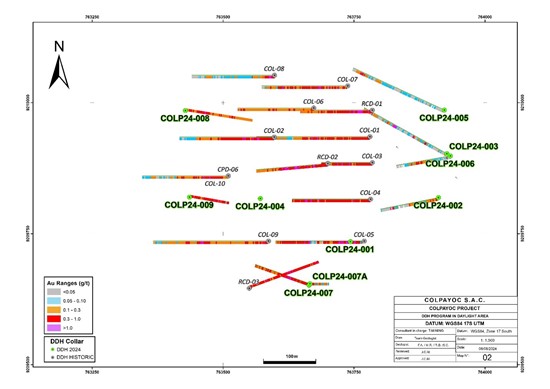 Cannot view this image? Visit: https://www.miningstockeducation.com/wp-content/uploads/2024/08/219537_copperstandardfigure1_550.jpg