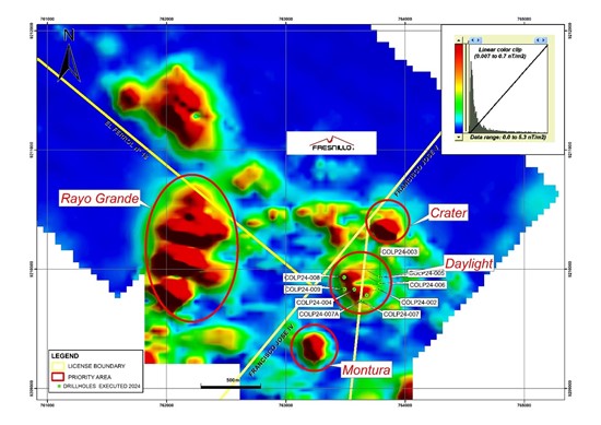 Cannot view this image? Visit: https://www.miningstockeducation.com/wp-content/uploads/2024/08/219537_copperstandardfigure3_550.jpg