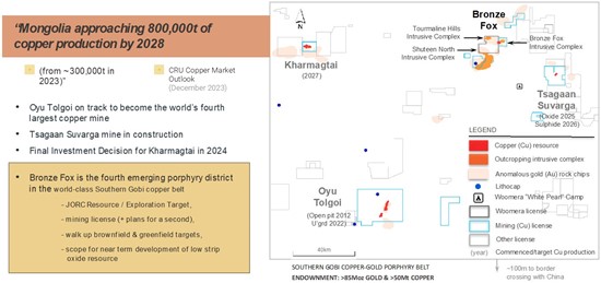 Cannot view this image? Visit: https://www.miningstockeducation.com/wp-content/uploads/2024/08/219591_kincorafig1_550.jpg