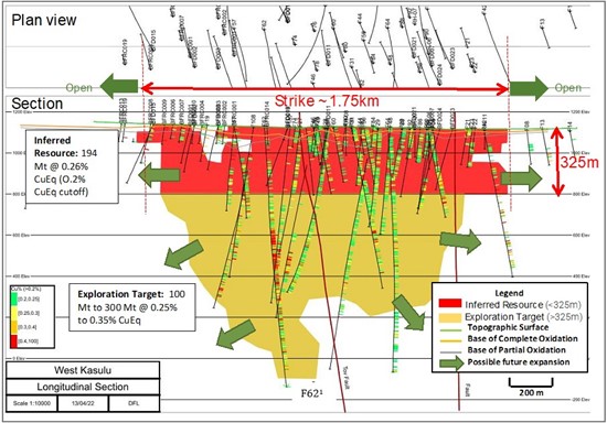 Cannot view this image? Visit: https://www.miningstockeducation.com/wp-content/uploads/2024/08/219591_kincorafig3_550.jpg