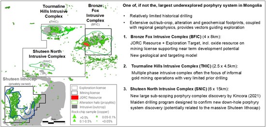 Cannot view this image? Visit: https://www.miningstockeducation.com/wp-content/uploads/2024/08/219591_kincorafig4_550.jpg