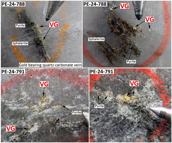 Cannot view this image? Visit: https://www.miningstockeducation.com/wp-content/uploads/2024/08/219813_ea1126342487cb98_005.jpg