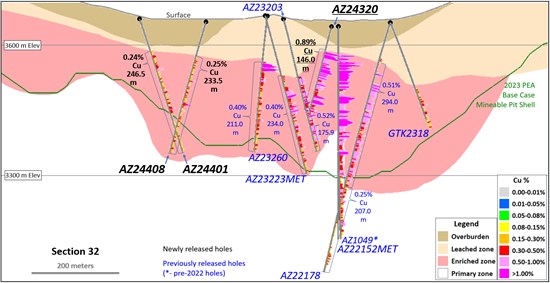 Cannot view this image? Visit: https://www.miningstockeducation.com/wp-content/uploads/2024/08/219860_623ac0c6d4e19ab1_007.jpg