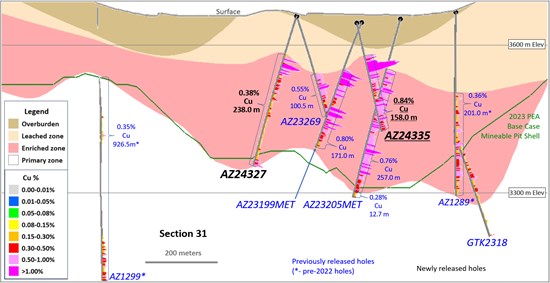 Cannot view this image? Visit: https://www.miningstockeducation.com/wp-content/uploads/2024/08/219860_623ac0c6d4e19ab1_008.jpg