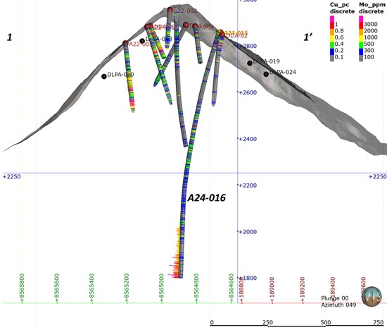 Cannot view this image? Visit: https://www.miningstockeducation.com/wp-content/uploads/2024/08/220036_c21bbec8f4d62ab6_003.jpg