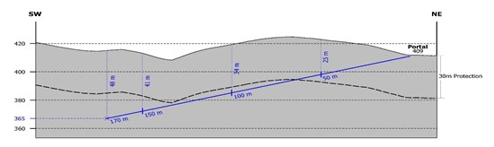 Cannot view this image? Visit: https://www.miningstockeducation.com/wp-content/uploads/2024/08/220038_5b783c60a417dbec_002.jpg