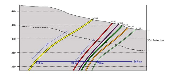 Cannot view this image? Visit: https://www.miningstockeducation.com/wp-content/uploads/2024/08/220038_5b783c60a417dbec_003.jpg