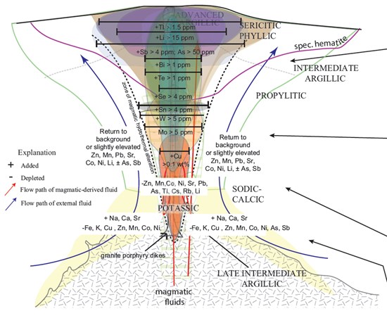 Cannot view this image? Visit: https://www.miningstockeducation.com/wp-content/uploads/2024/08/220372_880c69a6d4a1d964_008.jpg
