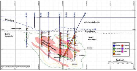 Cannot view this image? Visit: https://www.miningstockeducation.com/wp-content/uploads/2024/08/220670_ea4dde34f4680aed_002.jpg