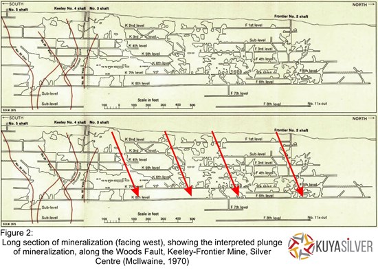 Cannot view this image? Visit: https://www.miningstockeducation.com/wp-content/uploads/2024/08/221177_d1ca14b9247aba61_002.jpg