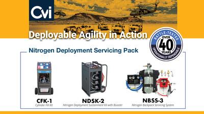 Cvi Debuts Nitrogen Deployment Servicing Packs at NGAUS