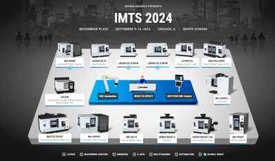 The leadership team at Okuma America Corporation is pleased to announce the launch of a new website which offers site visitors a digital edition of the company's booth at the 2024 International Manufacturing Technology Show.