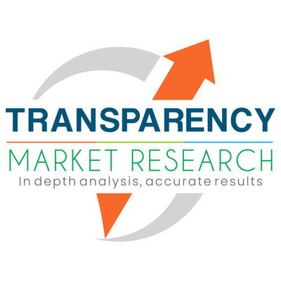 Transparency Market Research Inc. Logo Transparency Market Research Inc. Logo