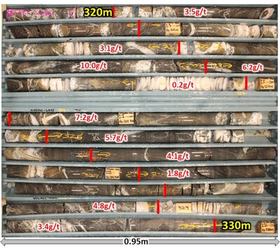 Figure 1: Fletcher Zone drill hole 405ACC-48AE – Drill core from part of 32.0m @ 4.75g/t Au intersection showing component sample gold grades (refer to Appendix B for details) (CNW Group/Westgold Resources Limited)