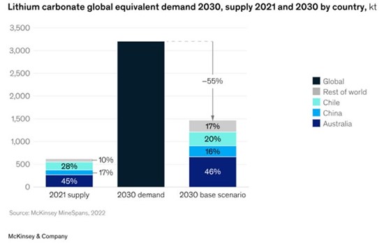 Cannot view this image? Visit: https://www.miningstockeducation.com/wp-content/uploads/2024/09/221680_fig8avalon_550.jpg