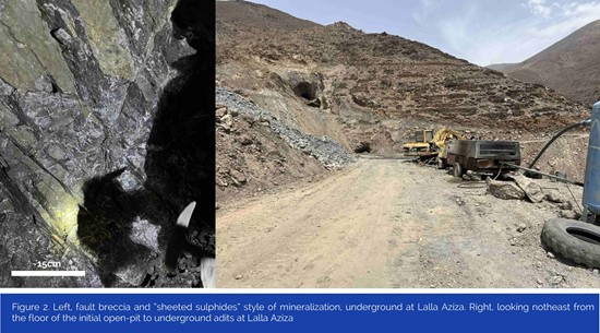 Cannot view this image? Visit: https://www.miningstockeducation.com/wp-content/uploads/2024/09/221924_fig_2_550.jpg