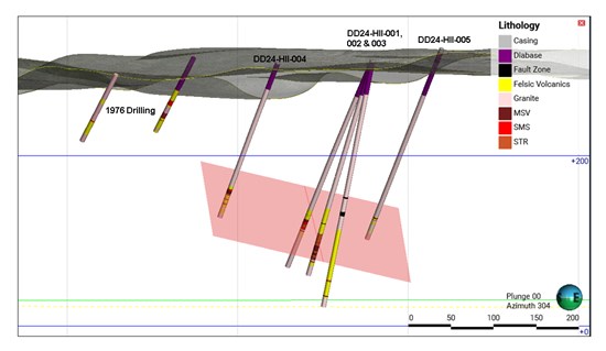 Cannot view this image? Visit: https://www.miningstockeducation.com/wp-content/uploads/2024/09/222216_5e40cccfc4900b92_004.jpg