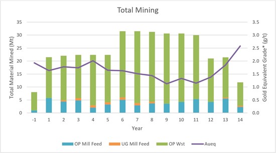 Cannot view this image? Visit: https://www.miningstockeducation.com/wp-content/uploads/2024/09/222217_thesisgold001_550.jpg