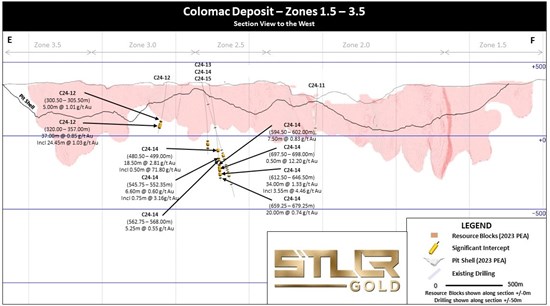 Cannot view this image? Visit: https://www.miningstockeducation.com/wp-content/uploads/2024/09/223448_72ae24bb042fca06_003.jpg