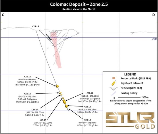 Cannot view this image? Visit: https://www.miningstockeducation.com/wp-content/uploads/2024/09/223448_72ae24bb042fca06_004.jpg
