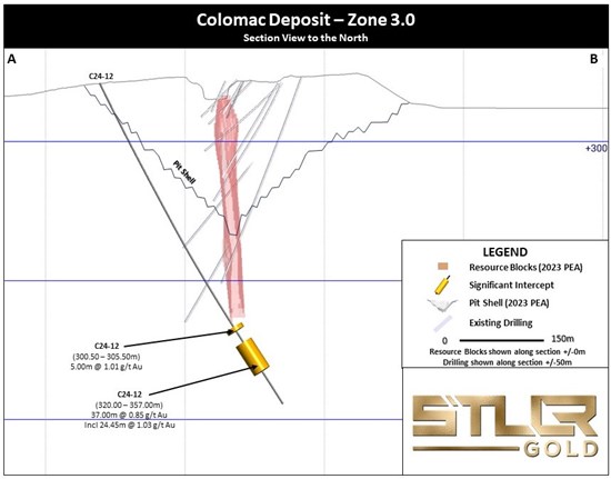 Cannot view this image? Visit: https://www.miningstockeducation.com/wp-content/uploads/2024/09/223448_72ae24bb042fca06_005.jpg