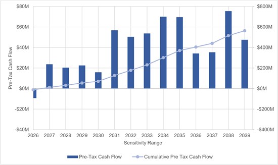 Cannot view this image? Visit: https://www.miningstockeducation.com/wp-content/uploads/2024/09/223536_ff141bcd34c969fb_001.jpg