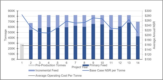 Cannot view this image? Visit: https://www.miningstockeducation.com/wp-content/uploads/2024/09/223536_ff141bcd34c969fb_003.jpg