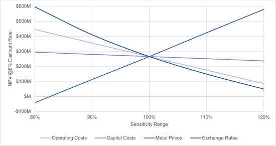 Cannot view this image? Visit: https://www.miningstockeducation.com/wp-content/uploads/2024/09/223536_ff141bcd34c969fb_004.jpg