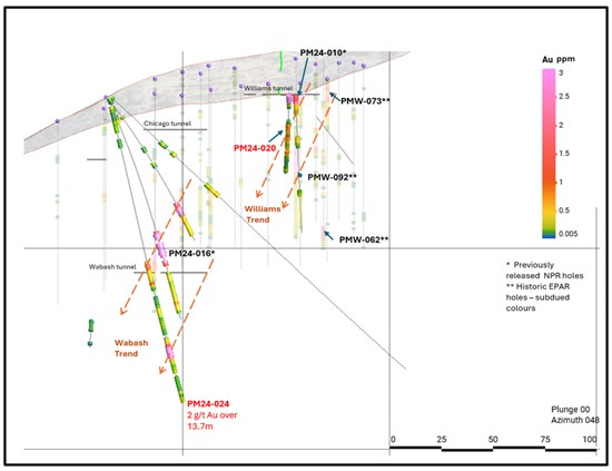 Cannot view this image? Visit: https://www.miningstockeducation.com/wp-content/uploads/2024/09/223577_5d10968cb4b5797c_003.jpg