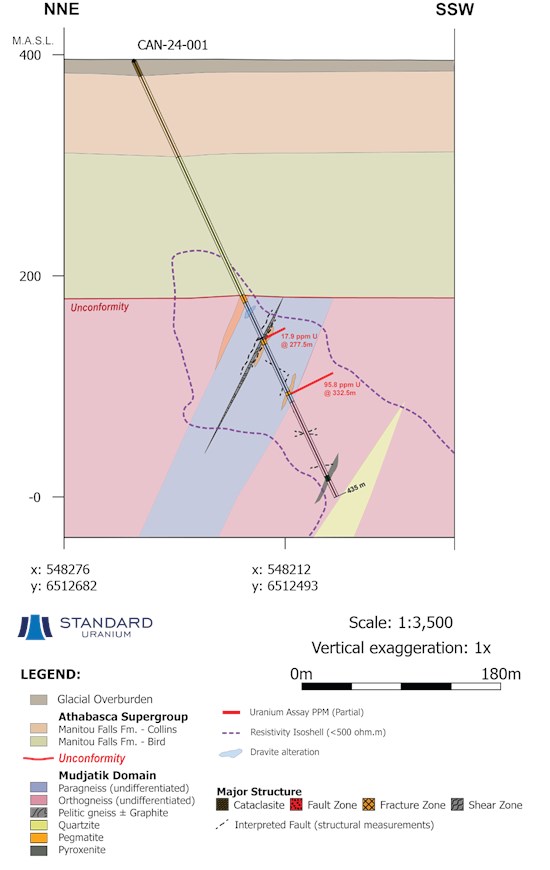 Cannot view this image? Visit: https://www.miningstockeducation.com/wp-content/uploads/2024/09/223810_9d21d01ff4f48893_007.jpg