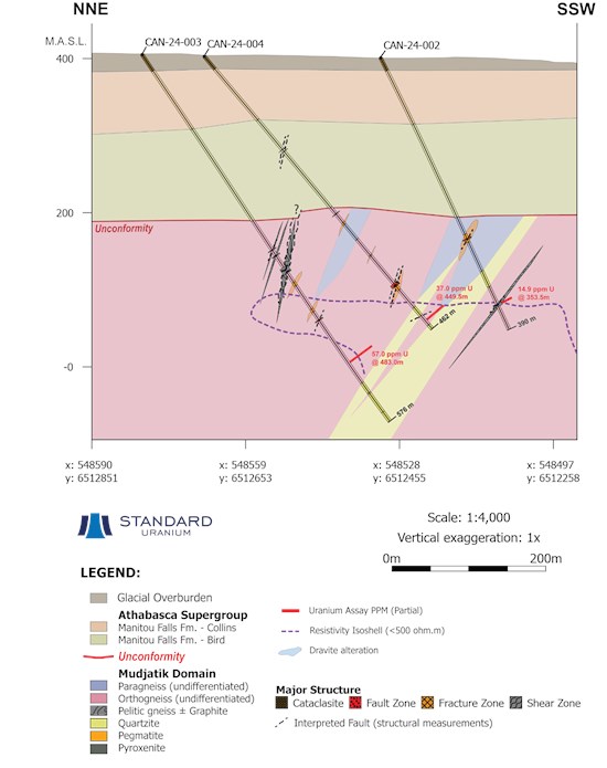 Cannot view this image? Visit: https://www.miningstockeducation.com/wp-content/uploads/2024/09/223810_9d21d01ff4f48893_008.jpg