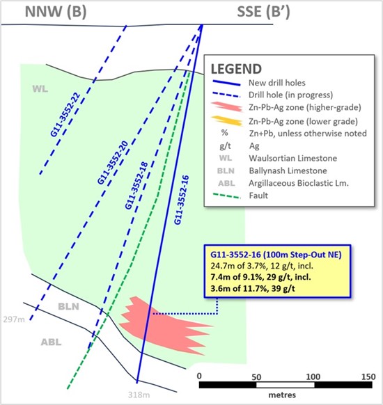 Cannot view this image? Visit: https://www.miningstockeducation.com/wp-content/uploads/2024/09/224339_exhibit25203_550.jpg