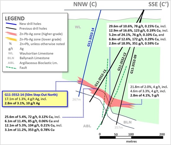 Cannot view this image? Visit: https://www.miningstockeducation.com/wp-content/uploads/2024/09/224339_exhibit25204_550.jpg