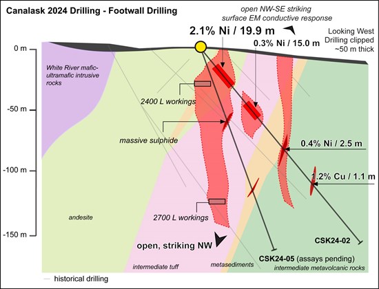 Cannot view this image? Visit: https://www.miningstockeducation.com/wp-content/uploads/2024/09/224380_957f23fdd49349b0_003.jpg