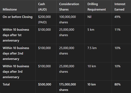 Cannot view this image? Visit: https://www.miningstockeducation.com/wp-content/uploads/2024/09/224518_4cfa20ef7411493e_002.jpg