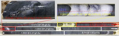 Figure 3 - Example of gold and silver-rich veining from hole TS-24-24w1 (CNW Group/Foran Mining Corporation)