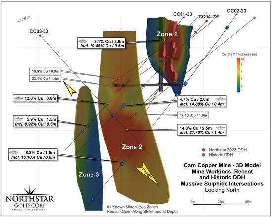 Cannot view this image? Visit: https://www.miningstockeducation.com/wp-content/uploads/2024/10/225398_0e89e003c4c469c9_003.jpg