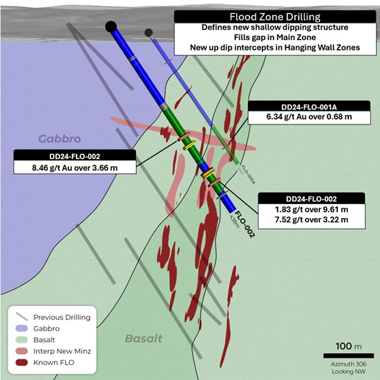 Cannot view this image? Visit: https://www.miningstockeducation.com/wp-content/uploads/2024/10/225436_df515bc3543a4ac6_006.jpg
