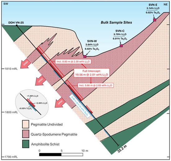 Cannot view this image? Visit: https://www.miningstockeducation.com/wp-content/uploads/2024/10/226078_3r.jpg