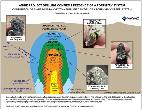 Cannot view this image? Visit: https://www.miningstockeducation.com/wp-content/uploads/2024/10/226125_900d014ef4975aaa_001.jpg
