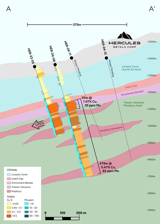 Cannot view this image? Visit: https://www.miningstockeducation.com/wp-content/uploads/2024/10/226235_62343671b4d50968_004.jpg
