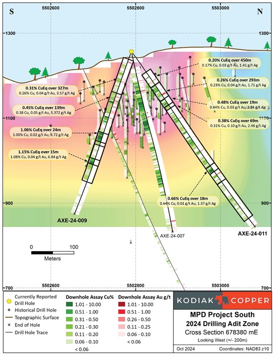 Cannot view this image? Visit: https://www.miningstockeducation.com/wp-content/uploads/2024/10/226433_17ce3e387444c8ef_004.jpg