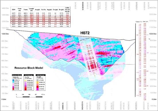 Cannot view this image? Visit: https://www.miningstockeducation.com/wp-content/uploads/2024/10/226781_625f86a28402e955_002.jpg