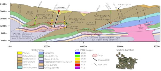 Cannot view this image? Visit: https://www.miningstockeducation.com/wp-content/uploads/2024/10/226866_d5d42e51941a2b13_004.jpg