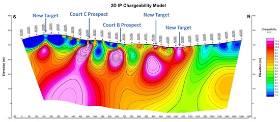 Cannot view this image? Visit: https://www.miningstockeducation.com/wp-content/uploads/2024/10/226877_cee92148746aaa8b_004.jpg