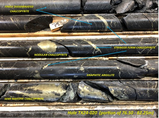 Cannot view this image? Visit: https://www.miningstockeducation.com/wp-content/uploads/2024/10/227619_1dc4d91914118a30_003.jpg