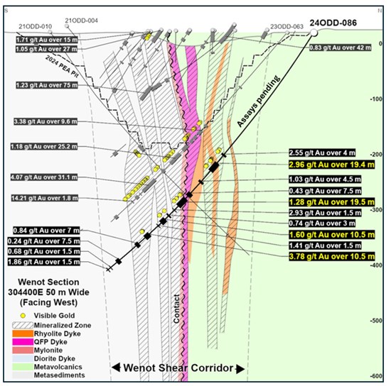 Cannot view this image? Visit: https://www.miningstockeducation.com/wp-content/uploads/2024/10/227655_7f7b801064cdfa7f_004.jpg