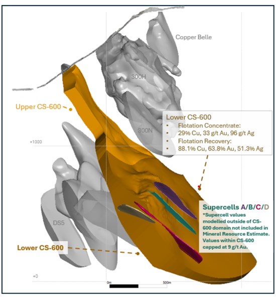 Cannot view this image? Visit: https://www.miningstockeducation.com/wp-content/uploads/2024/10/227669_e5d3d8ca74f8ea09_002.jpg