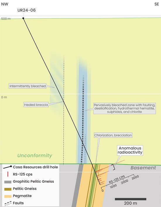 Cannot view this image? Visit: https://www.miningstockeducation.com/wp-content/uploads/2024/10/228304_35bfd84ac45d7a47_004.jpg